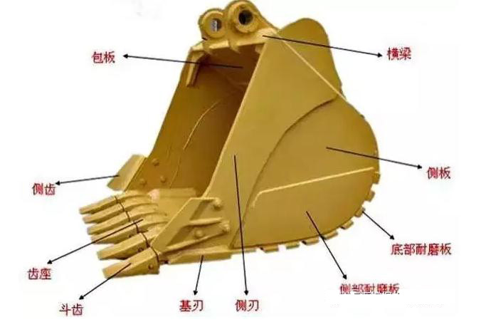 �ڶ��Ļ�������ͼ